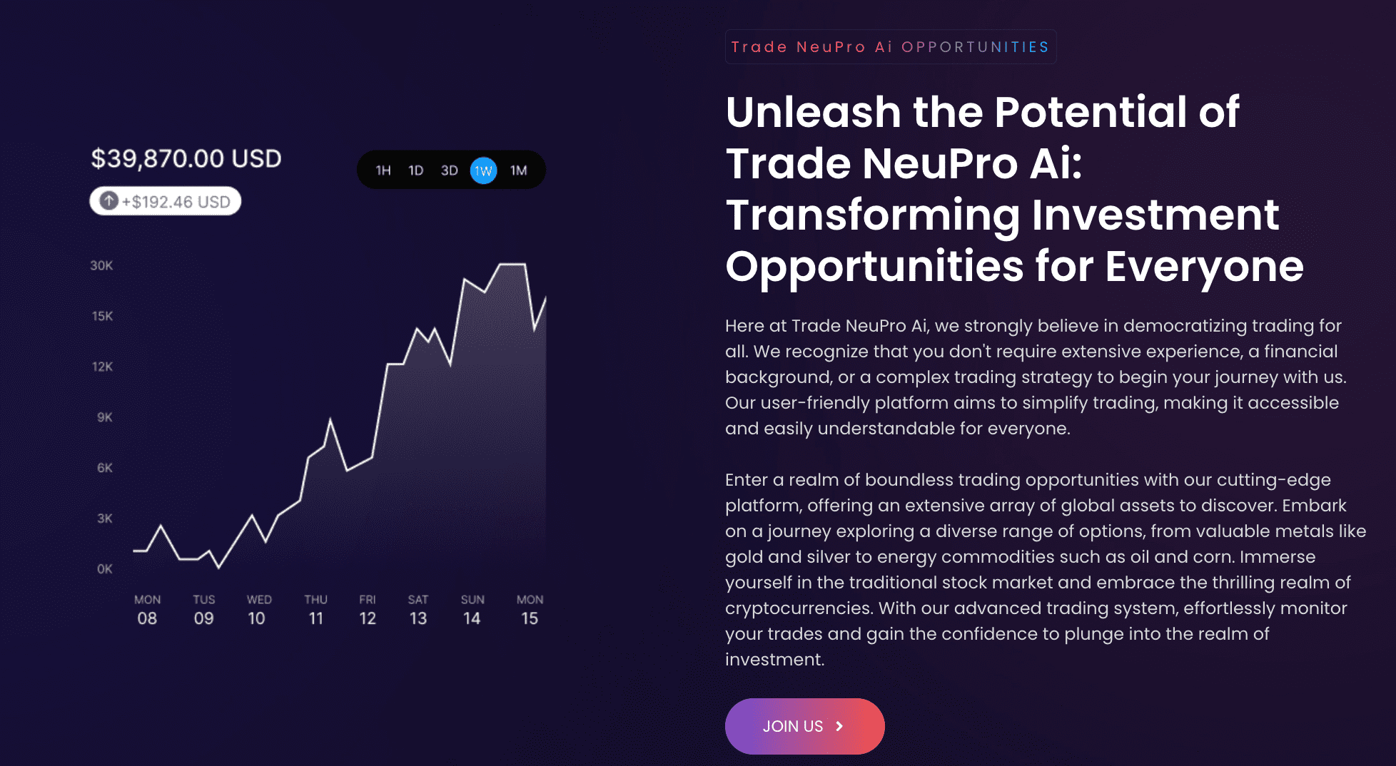 Trade NeuPro 4.0 (V 400) opportunités