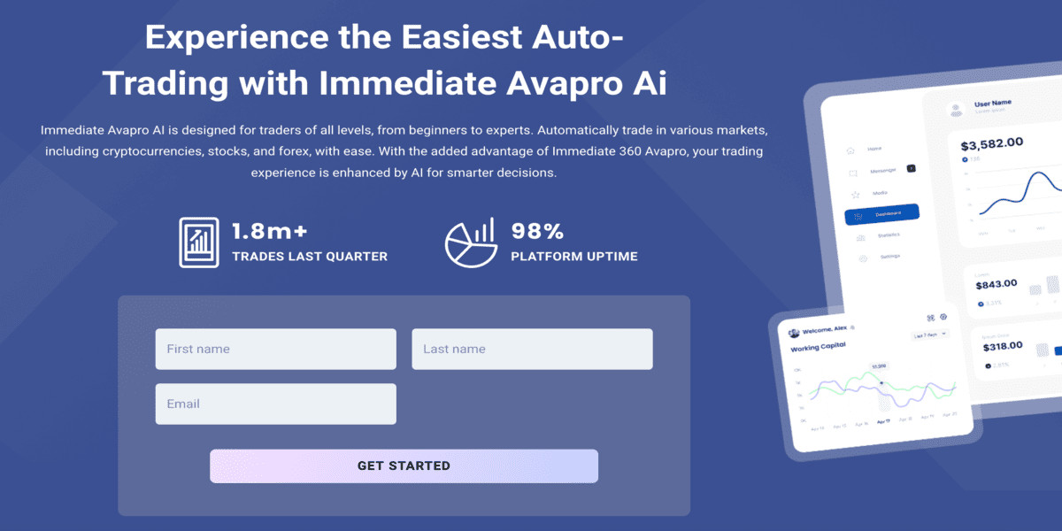 Immediate Avapro 500 (4.0) pattern