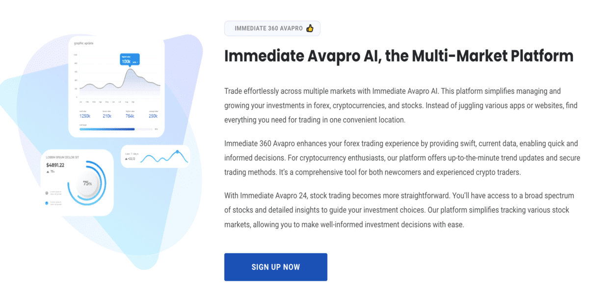 Immediate Avapro 500 (4.0)取引