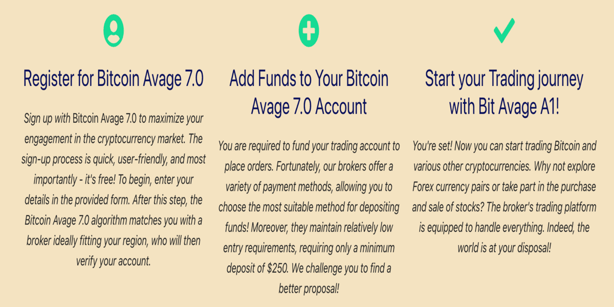 Bitcoin V7 Avage (Model 800) systeem